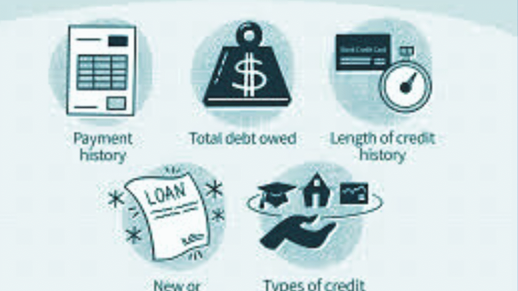 How the Traceloans.com Credit Score System Works